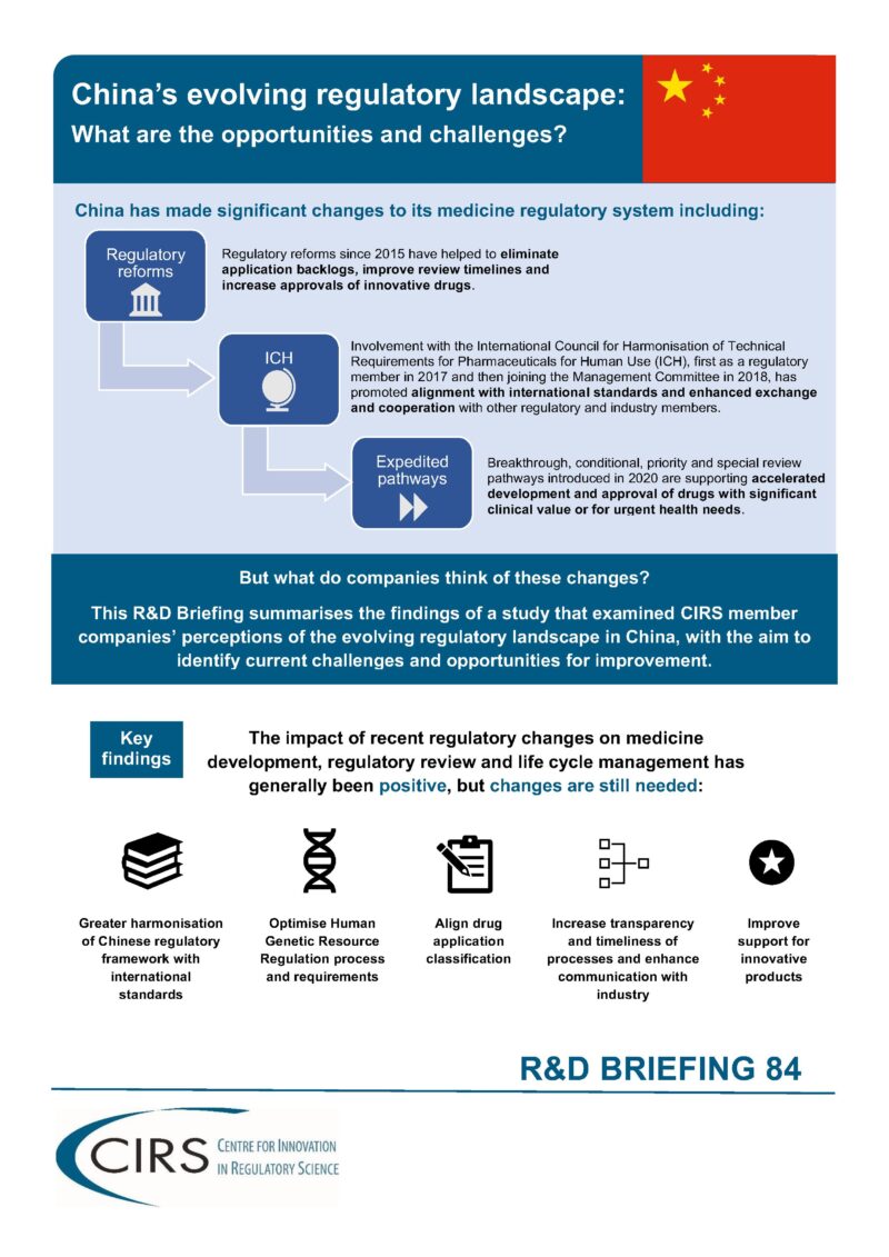 CIRS RD Briefing 84 – China’s Evolving Regulatory Landscape – CIRS