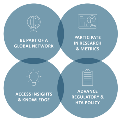 Agency Brochure – Benefits graphic