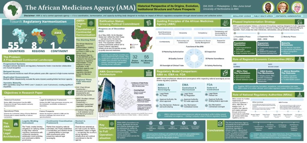 DIA 2026 poster on African Medicines Agency (AMA)